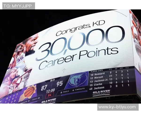 戴格诺特称赞多特防守杜兰特强调得分需依靠真正实力