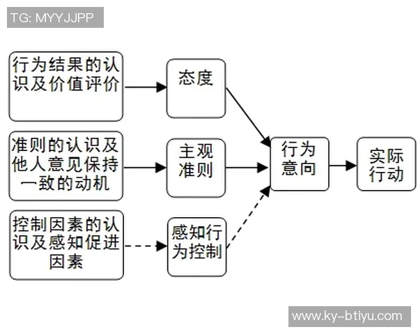 斯波谈哈克斯身体状态与技术提升关键在于增强决策能力